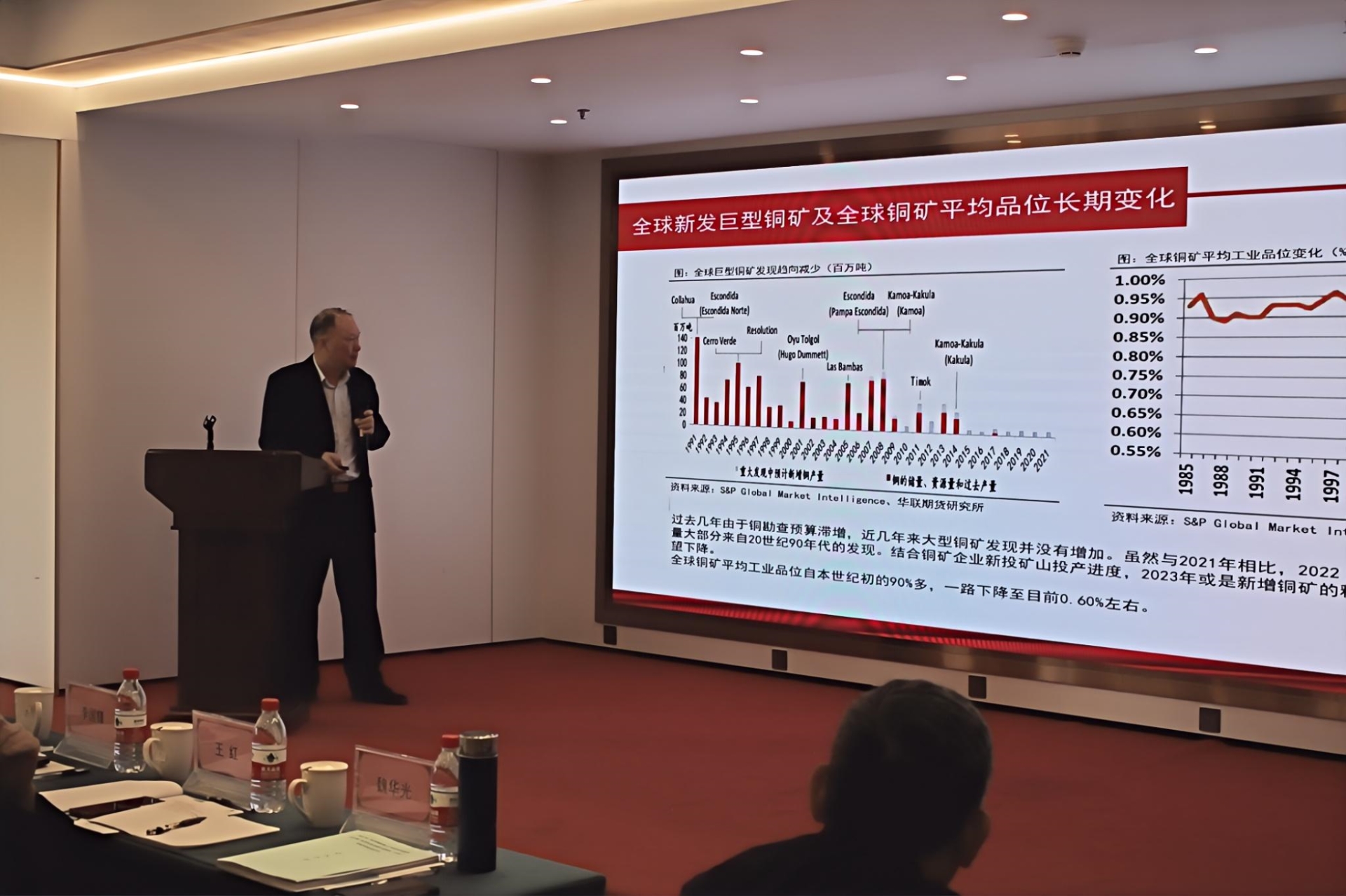 图4 华联期货黄忠夏主题演讲.JPG 图4 华联期货黄忠夏主题演讲.JPG